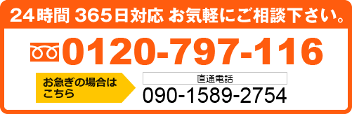 電話番号
